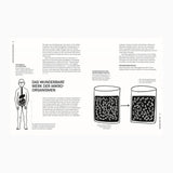 DK Verlag - FERMENTIEREN Kochbuch - ROSA ECK